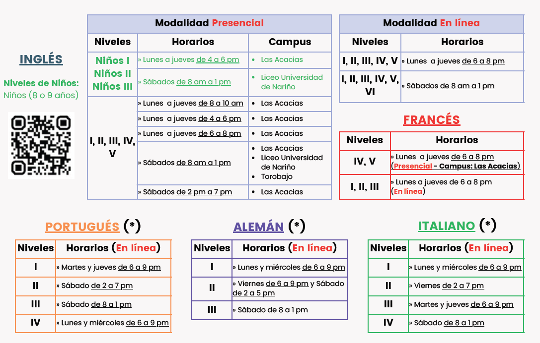 Cursos de Idiomas – Centro de Idiomas