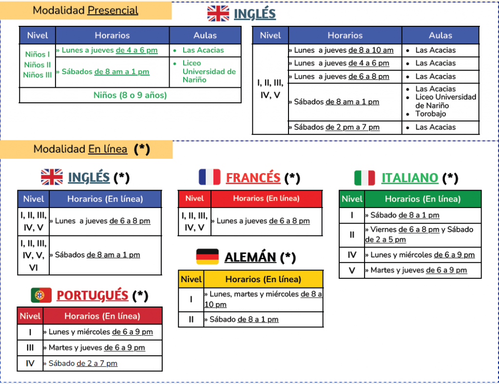 Cursos de Idiomas – Centro de Idiomas
